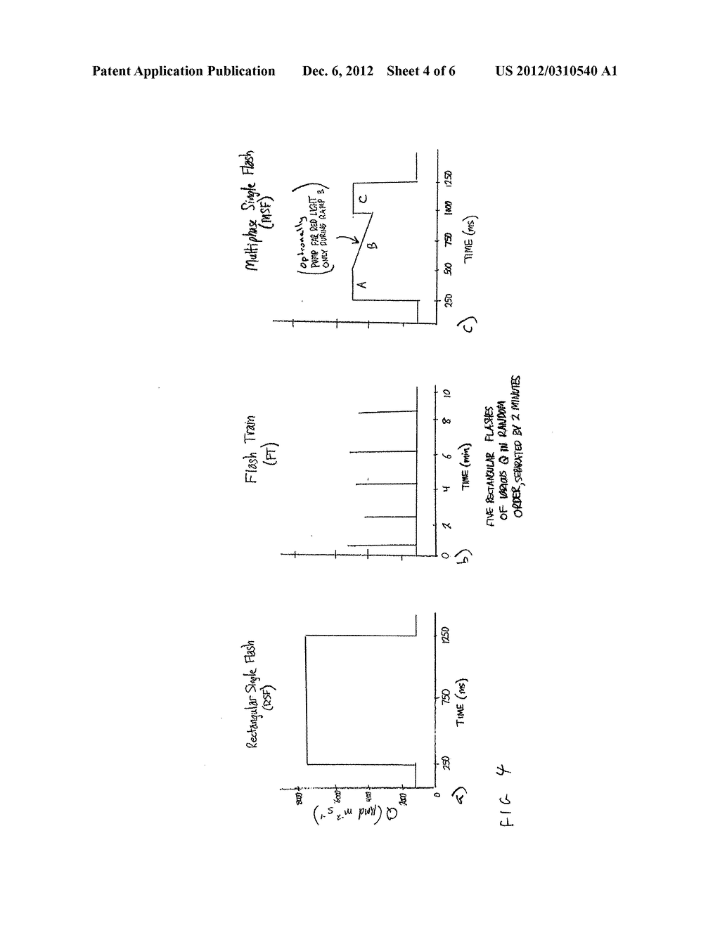 SYSTEMS AND METHODS FOR ESTIMATING PHOTOSYNTHETIC CARBON ASSIMLATION - diagram, schematic, and image 05
