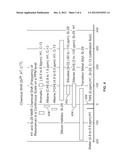 Sand Detection Using Magnetic Resonance Flow Meter diagram and image