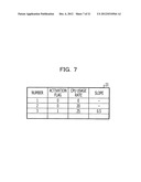 INFORMATION PROCESSING APPARATUS AND METHOD FOR PREDICTING REMAINING     AMOUNT OF BATTERY CHARGE diagram and image