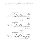 INFORMATION PROCESSING APPARATUS AND METHOD FOR PREDICTING REMAINING     AMOUNT OF BATTERY CHARGE diagram and image