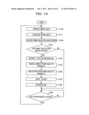 INFORMATION PROCESSING APPARATUS AND METHOD FOR PREDICTING REMAINING     AMOUNT OF BATTERY CHARGE diagram and image