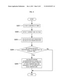 DETERIORATION ESTIMATING APPARATUS AND DETERIORATION ESTIMATING METHOD FOR     ELECTRIC STORAGE ELEMENT diagram and image