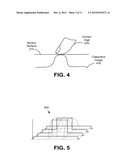 SENSING AND DEFINING AN INPUT OBJECT diagram and image