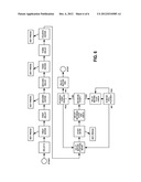 IN-FLIGHT ENTERTAINMENT SEAT END SIMULATOR diagram and image