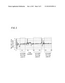 SYSTEM, METHOD, AND PROGRAM FOR DETECTING DEFLATED TIRES diagram and image