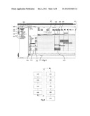 Simulation of a Process diagram and image