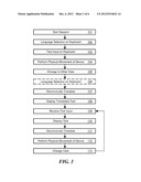 Inter-language Communication Devices and Methods diagram and image