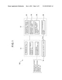 Voice Synthesis Apparatus diagram and image