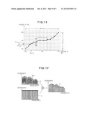 Voice Synthesis Apparatus diagram and image