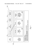 METHOD AND SYSTEM FOR OPTIMIZING REVENUE MANAGEMENT IN A TRAVEL     ENVIRONMENT diagram and image