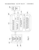 METHOD AND SYSTEM FOR OPTIMIZING REVENUE MANAGEMENT IN A TRAVEL     ENVIRONMENT diagram and image