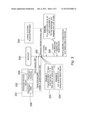 METHOD AND SYSTEM FOR OPTIMIZING REVENUE MANAGEMENT IN A TRAVEL     ENVIRONMENT diagram and image