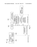METHOD AND SYSTEM FOR OPTIMIZING REVENUE MANAGEMENT IN A TRAVEL     ENVIRONMENT diagram and image