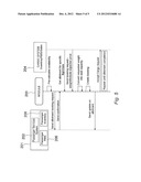 METHOD AND SYSTEM FOR OPTIMIZING REVENUE MANAGEMENT IN A TRAVEL     ENVIRONMENT diagram and image