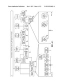 SYSTEMS AND/OR METHODS FOR IDENTIFYING SERVICE CANDIDATES BASED ON SERVICE     IDENTIFICATION INDICATORS AND ASSOCIATED ALGORITHMS diagram and image