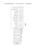 SYSTEMS AND/OR METHODS FOR IDENTIFYING SERVICE CANDIDATES BASED ON SERVICE     IDENTIFICATION INDICATORS AND ASSOCIATED ALGORITHMS diagram and image