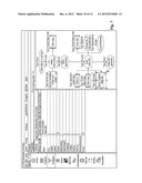 SYSTEMS AND/OR METHODS FOR IDENTIFYING SERVICE CANDIDATES BASED ON SERVICE     IDENTIFICATION INDICATORS AND ASSOCIATED ALGORITHMS diagram and image