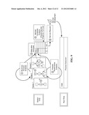 SYSTEMS AND/OR METHODS FOR IDENTIFYING SERVICE CANDIDATES BASED ON SERVICE     IDENTIFICATION INDICATORS AND ASSOCIATED ALGORITHMS diagram and image