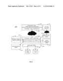 ENGINE, SYSTEM AND METHOD OF PROVIDING BUSINESS VALUATION AND DATABASE     SERVICES USING ALTERNATIVE PAYMENT ARRANGEMENTS diagram and image