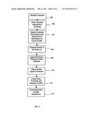 ELECTRONIC OFFER MANAGEMENT SYSTEM AND METHOD THEREFOR diagram and image