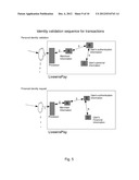 Using mobile devices to make secure and reliable payments for store or     online purchases diagram and image