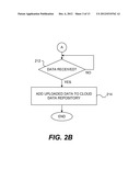 Remote Storage of Acquired Data at Network-Based Data Repository diagram and image