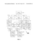 SYSTEMS AND METHODS FOR GENERATING A MANUFACTURER TIER PRODUCT ROLLUP diagram and image