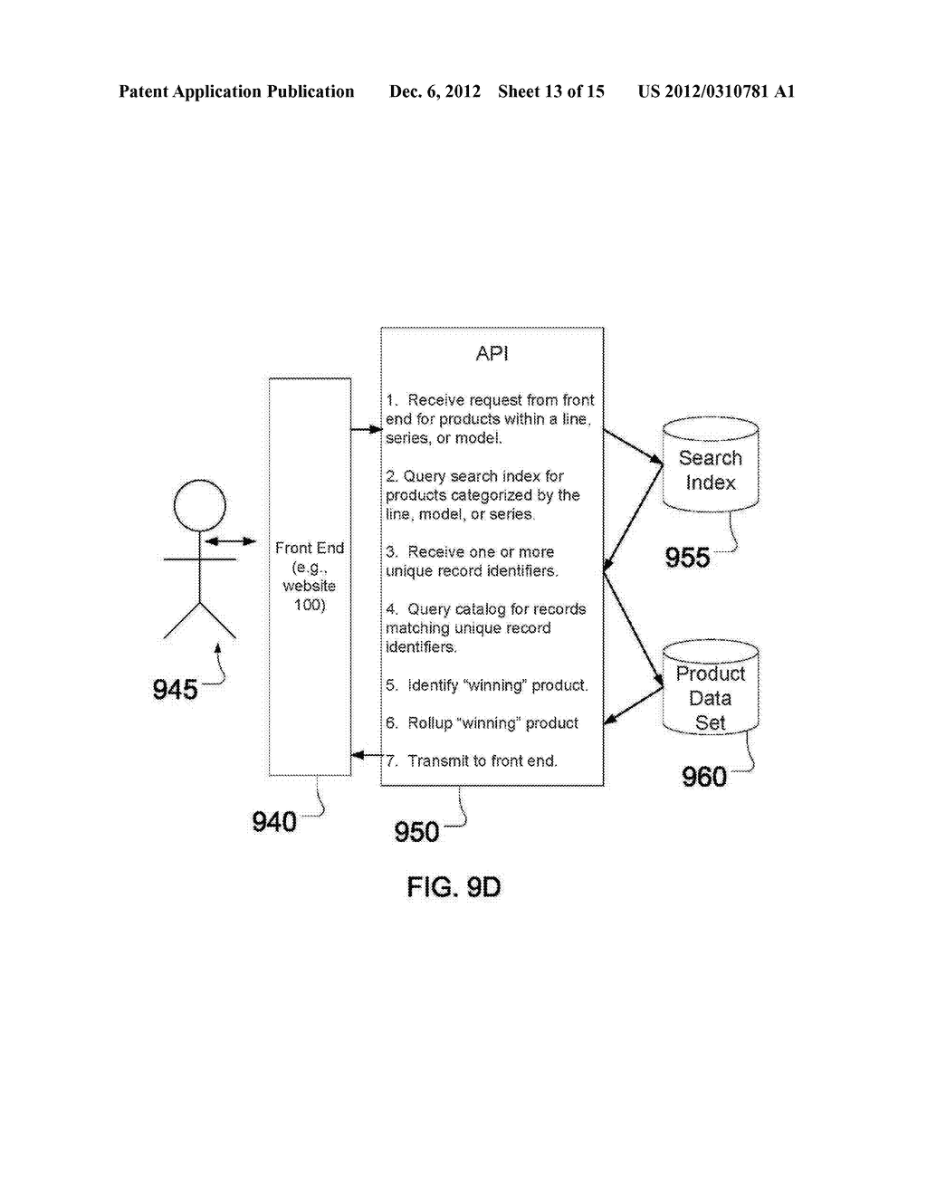 SYSTEMS AND METHODS FOR GENERATING A MANUFACTURER TIER PRODUCT ROLLUP - diagram, schematic, and image 14