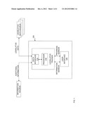 METHOD OF REPRESENTING STATUS OF A LEGISLATIVE ISSUE AND A LEGISLATIVE     TRACKER FOR TRACKING LEGISLATIVE ISSUES diagram and image