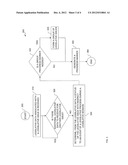 METHOD OF REPRESENTING STATUS OF A LEGISLATIVE ISSUE AND A LEGISLATIVE     TRACKER FOR TRACKING LEGISLATIVE ISSUES diagram and image