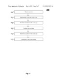 Method and System for Evaluating Events diagram and image