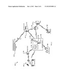 Physical Event Management During Asset Tracking diagram and image