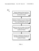 Physical Event Management During Asset Tracking diagram and image