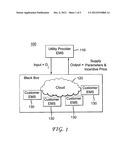 Cloud-Based Demand Response diagram and image