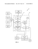 Systems and Methods for Publishing Datasets diagram and image