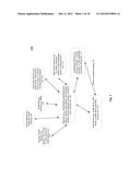 METHODS AND APPARATUS FOR INTERFACE IN MULTI-PHASE RESTORE diagram and image