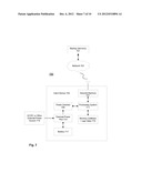 METHODS AND APPARATUS FOR INTERFACE IN MULTI-PHASE RESTORE diagram and image