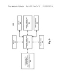 METHODS AND APPARATUS FOR INTERFACE IN MULTI-PHASE RESTORE diagram and image