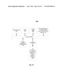 METHODS AND APPARATUS FOR INTERFACE IN MULTI-PHASE RESTORE diagram and image