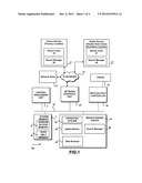 CRAWL FRESHNESS IN DISASTER DATA CENTER diagram and image