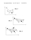 System and method for determining art preferences of people diagram and image