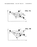 System and method for determining art preferences of people diagram and image