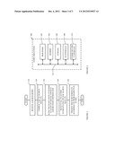 Context-Based Selection of Calls-To-Action Associated With Search Results diagram and image