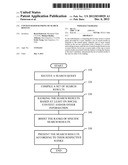 Context-Based Ranking of Search Results diagram and image