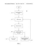 Keyword Suggestion for Efficient Legal E-Discovery diagram and image