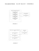 IDENTIFYING AN ITEM BASED ON DATA ASSOCIATED WITH THE ITEM diagram and image