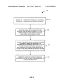 METHOD AND SYSTEM TO NARROW GENERIC SEARCHES USING RELATED SEARCH TERMS diagram and image