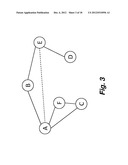 SYSTEM AND METHOD FOR PROCESSING GRAPHS OF USER RELATIONSHIPS IN AN ONLINE     SERVICE diagram and image