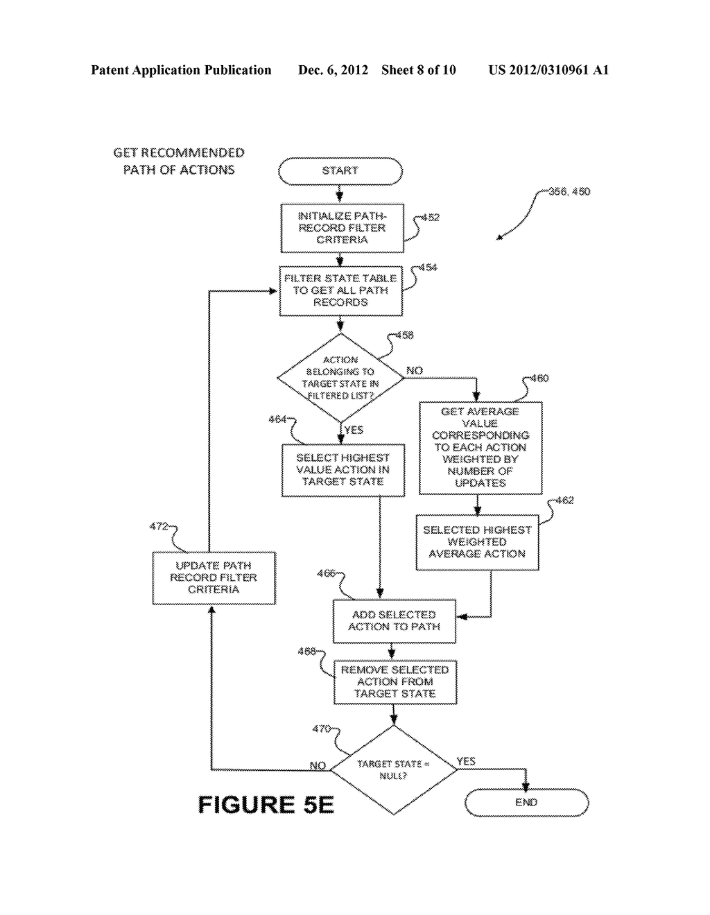 SYSTEMS AND METHODS FOR PROVIDING INFORMATION INCORPORATING     REINFORCEMENT-BASED LEARNING AND FEEDBACK - diagram, schematic, and image 09