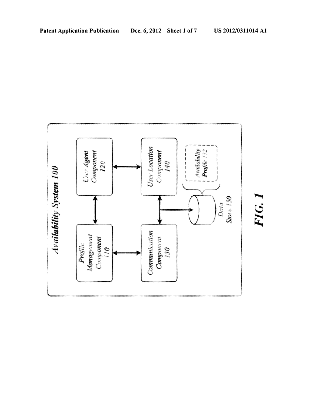 TECHNIQUES FOR MANAGING AND APPLYING AN AVAILABILITY PROFILE - diagram, schematic, and image 02